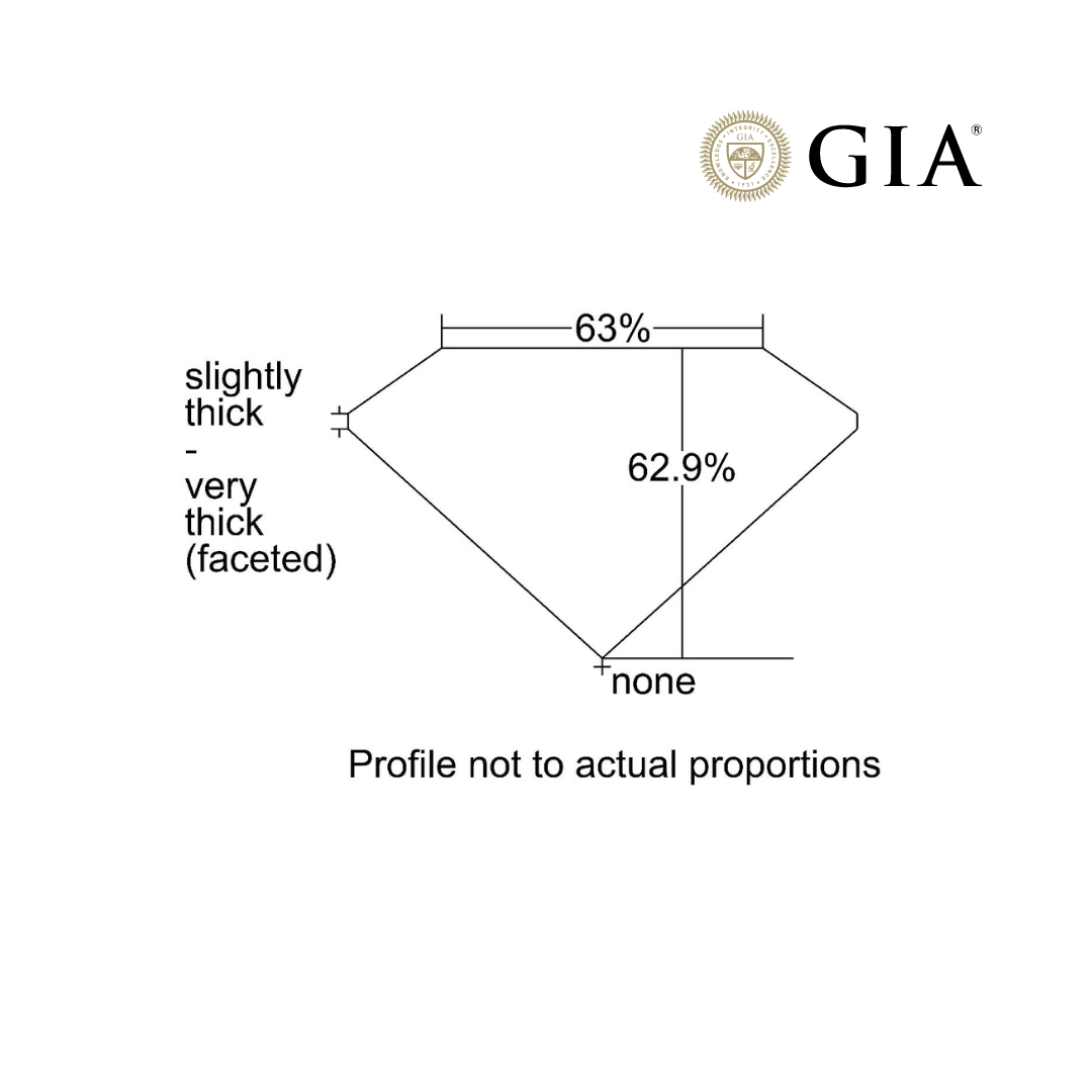 ΜΟΝΟΕΠΤΡΑ GIA CERTIFIED DIAMONDS