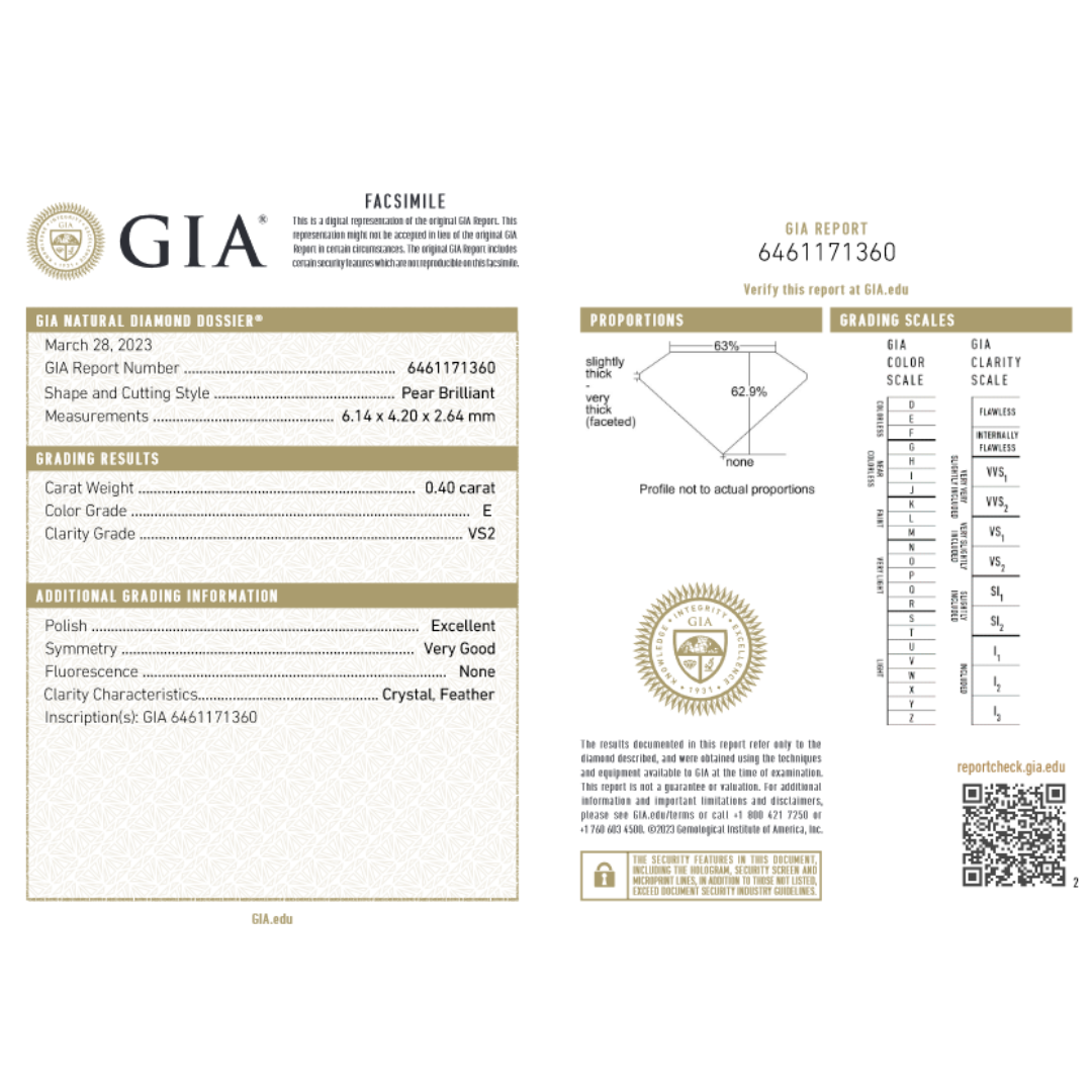 πιστοποίηση gia μονοπετρα μονογυιος